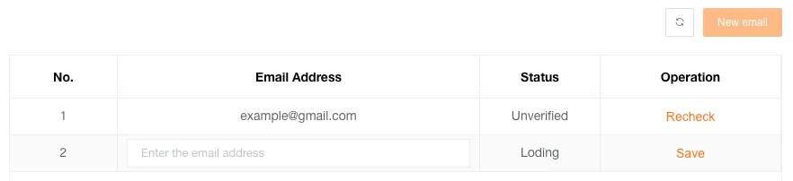Alert Email Settings Interface