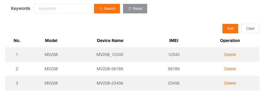 Associate Devices with a Label