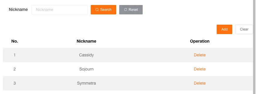 为标签授权用户