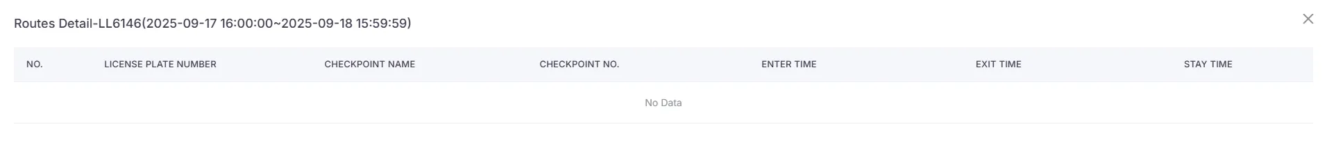 Route Record Details Table