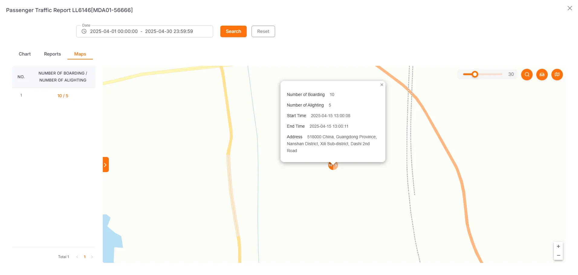 Passenger Count Overlay on Map