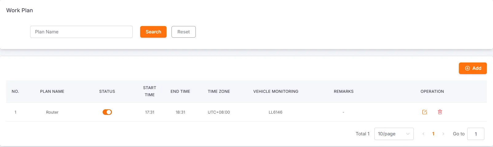 Work Schedule Management Interface