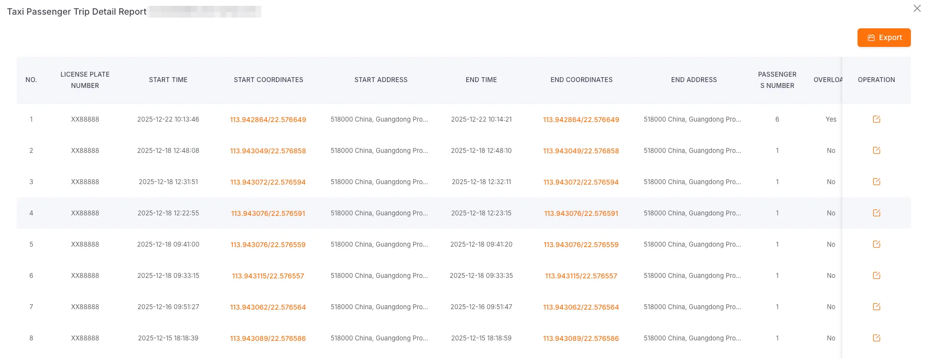 出租车乘客明细报表表格