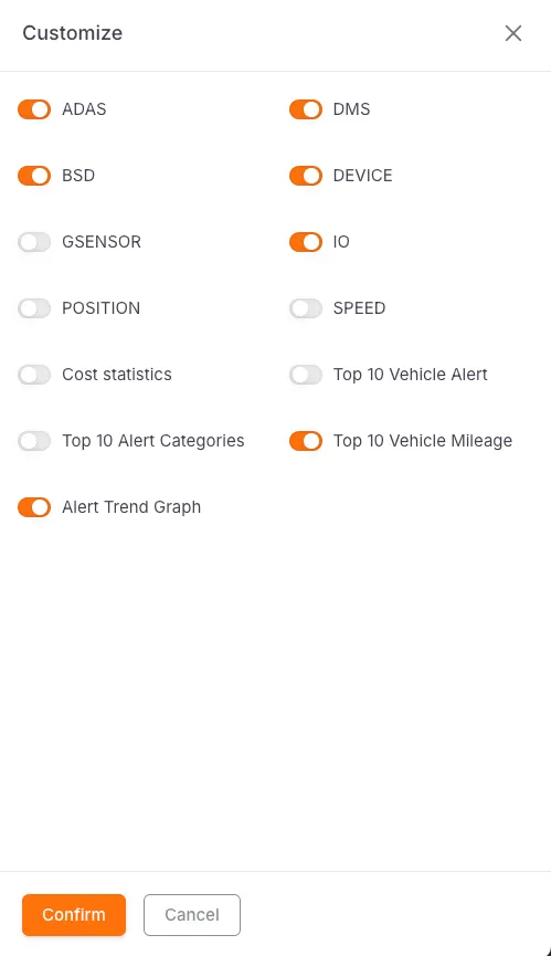 图表显示/隐藏设置