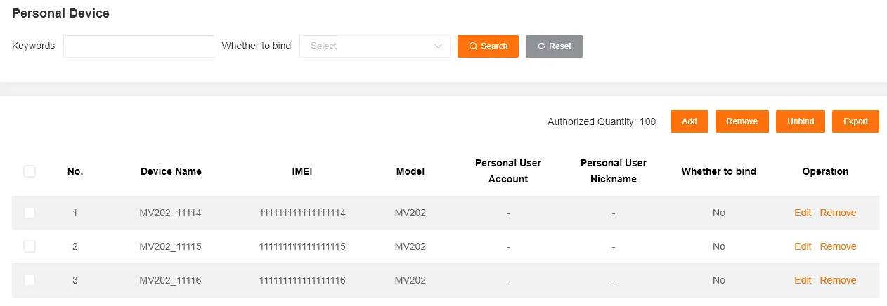 Personal Device Management