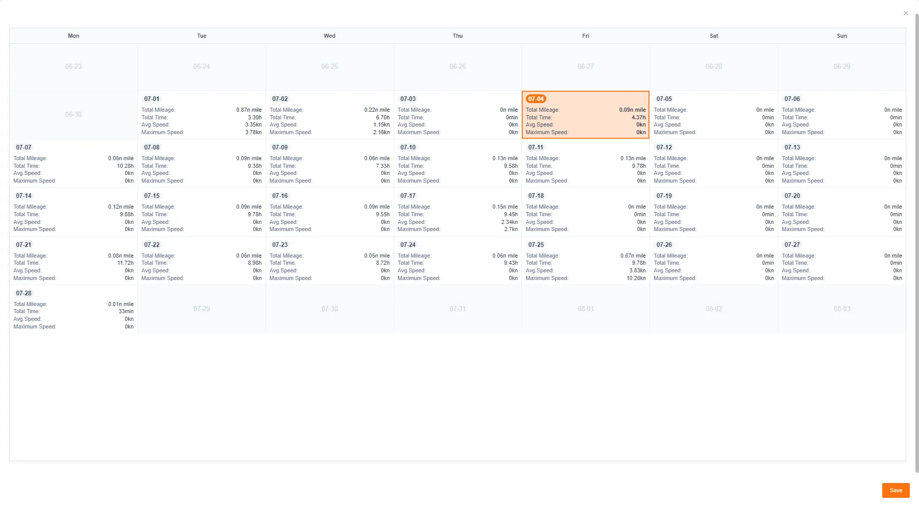 View track statistics by month