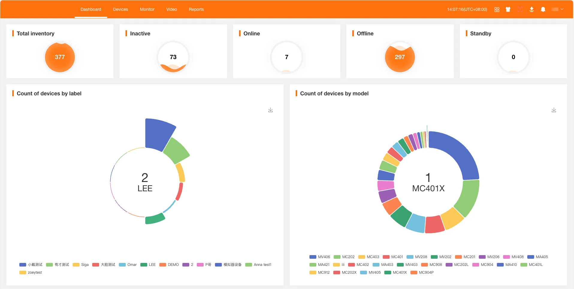 Dark Theme Menu Layout Example 1