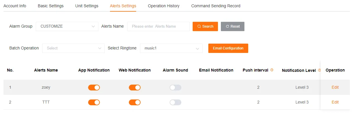 Customized Alert Creation Complete Interface