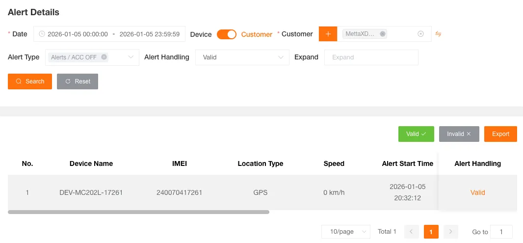 告警详情报表表格