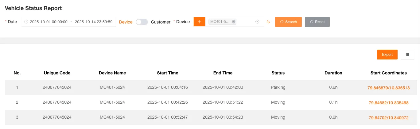 车辆状态报表表格