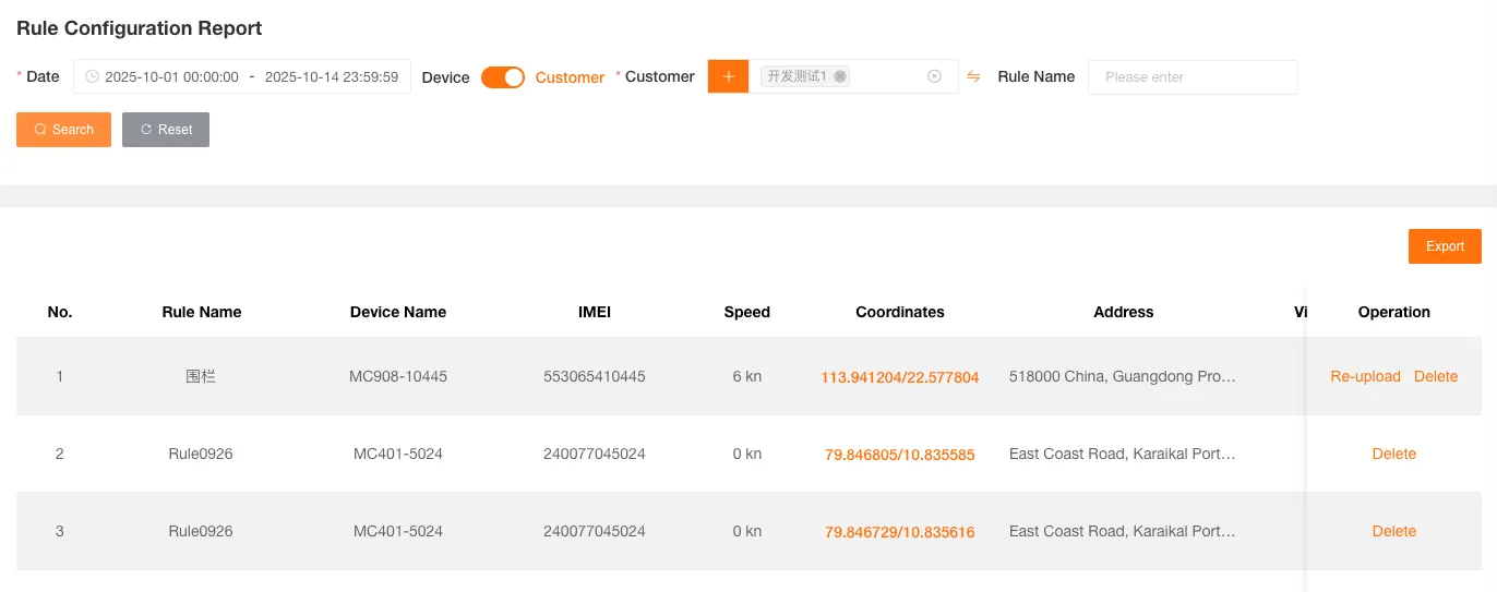 配置规则报表表格