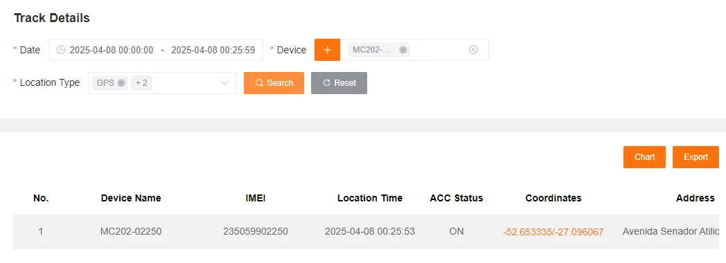 轨迹详情报表表格