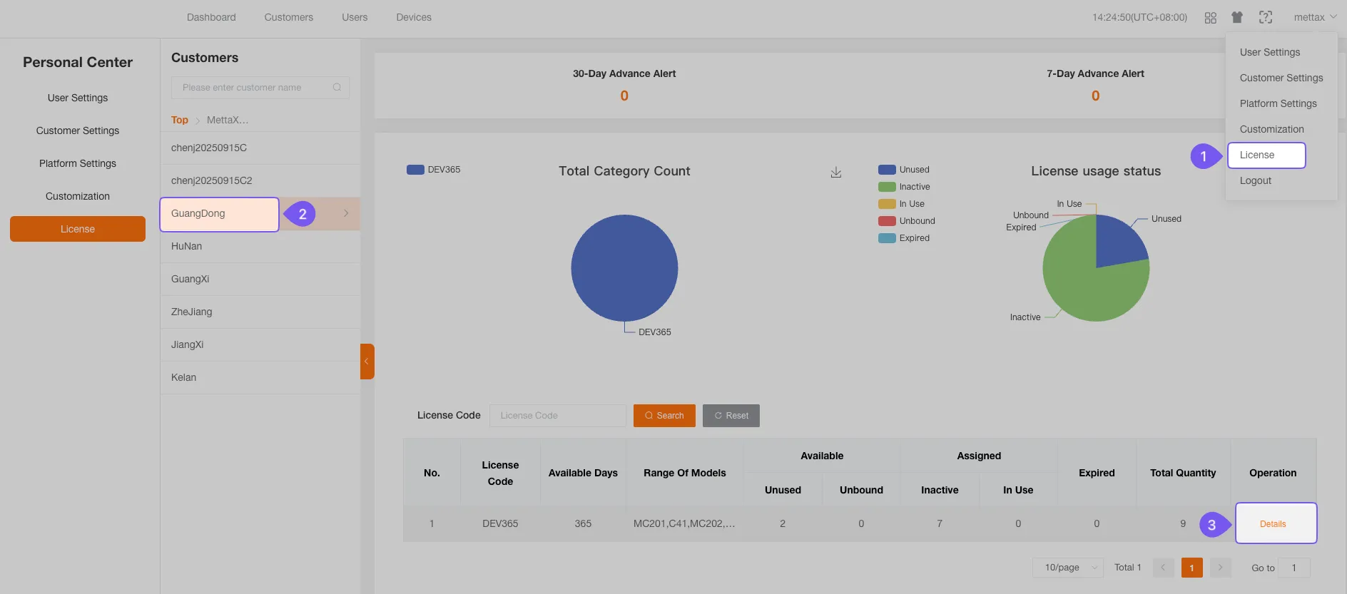 View sub-customer license details